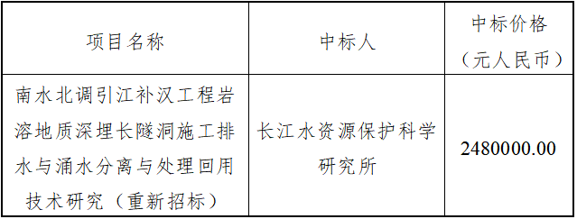 巖溶地質(zhì)深埋長(zhǎng)隧洞施工排水 巖溶地質(zhì)深埋長(zhǎng)隧洞施工排水