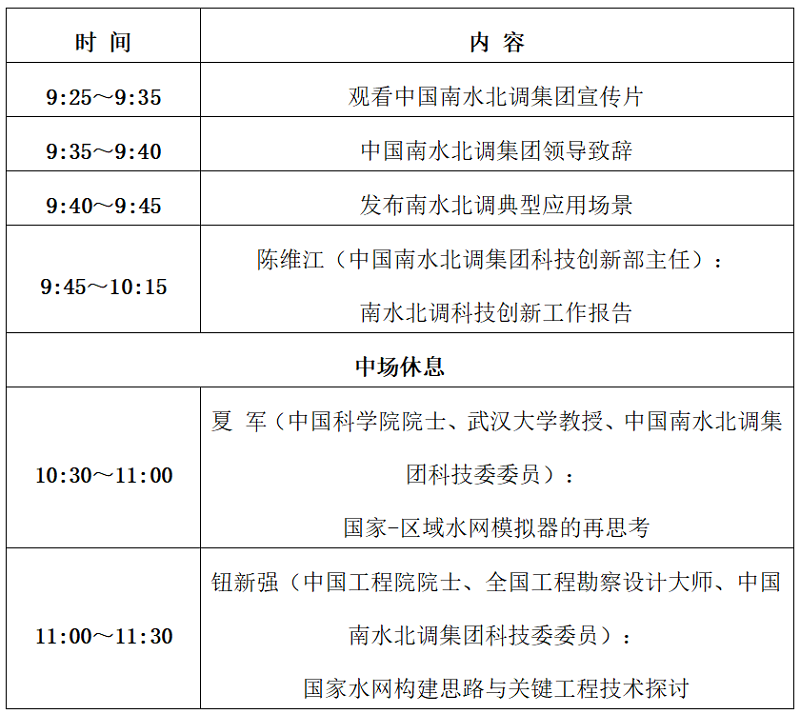 時(shí)間點(diǎn) 時(shí)間點(diǎn)